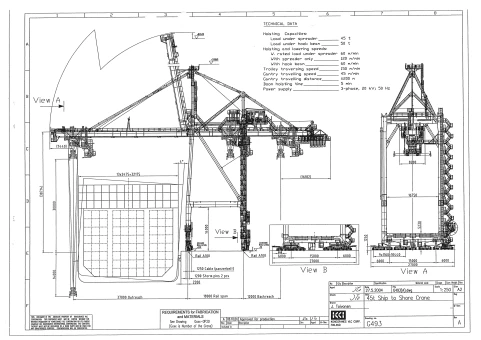 Konecranes KD.54-G493 STS Crane